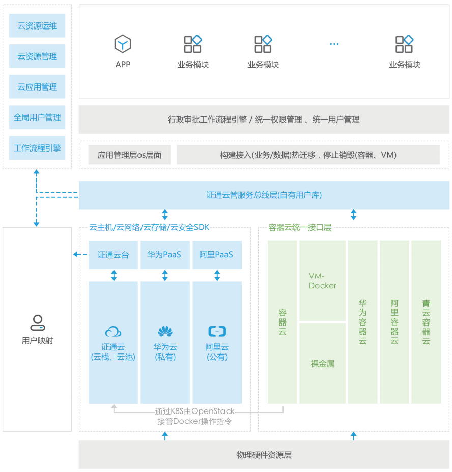 2024新澳门2024原料网
